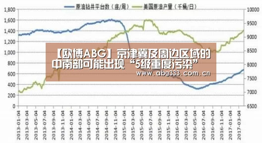 欧博ABG