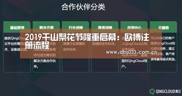 欧博ABG
